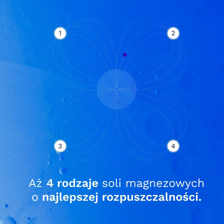 Magnez NUION - magnez w kroplach Puromedica - 100 ml