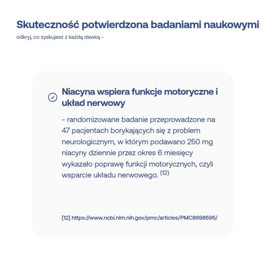 Bicaps B3 - Niacyna - Formeds - 60 kapsułek