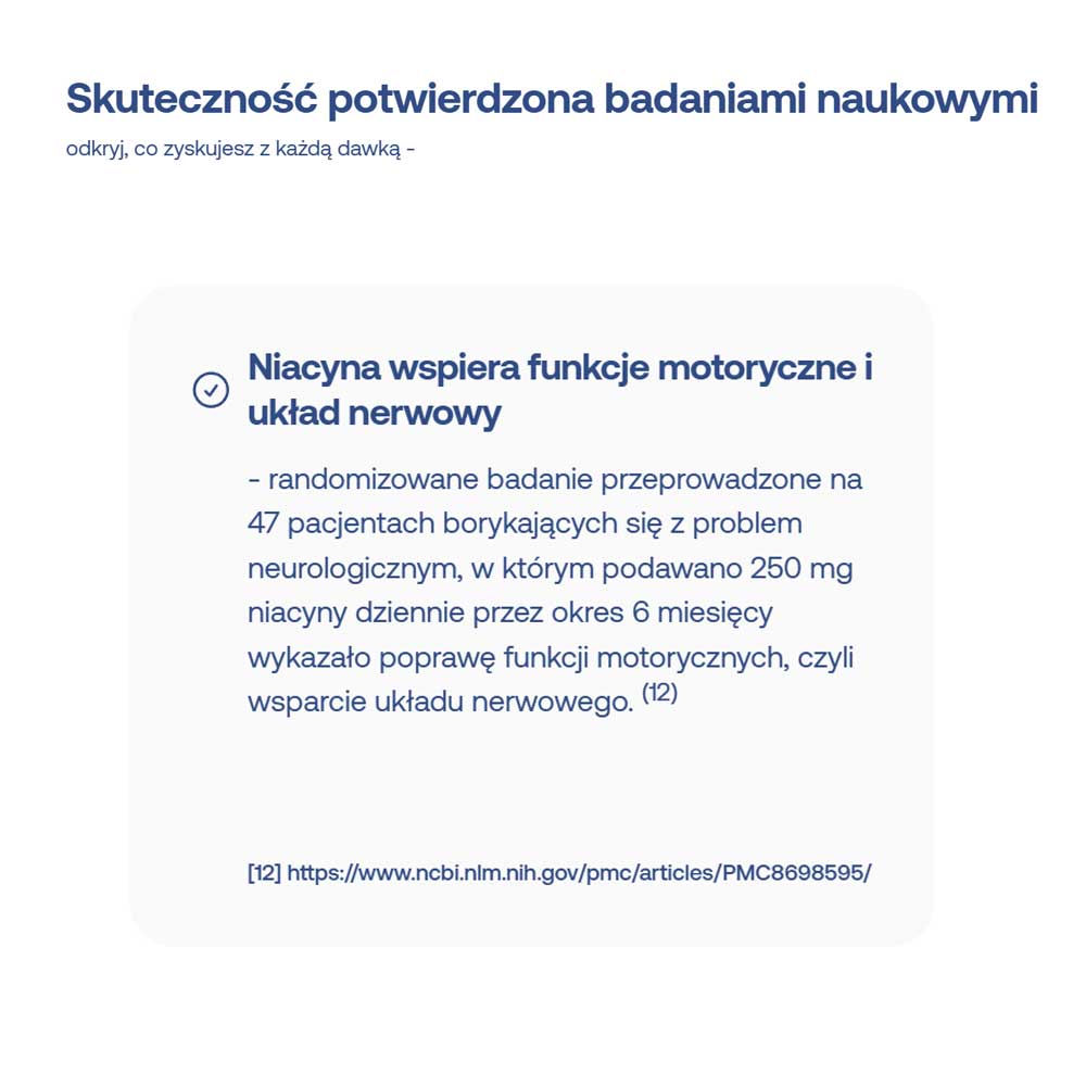 Bicaps B3 - Niacyna - Formeds - 60 kapsułek