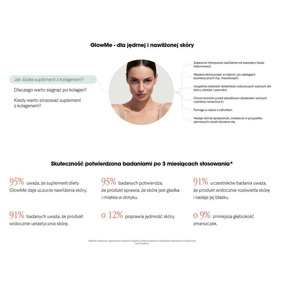 GlowMe ananas‑mango - Health Labs Care - 30 saszetek