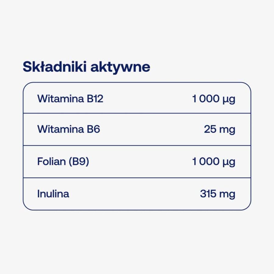 Bicaps B Cardio+ Formeds - 60 kapsułek