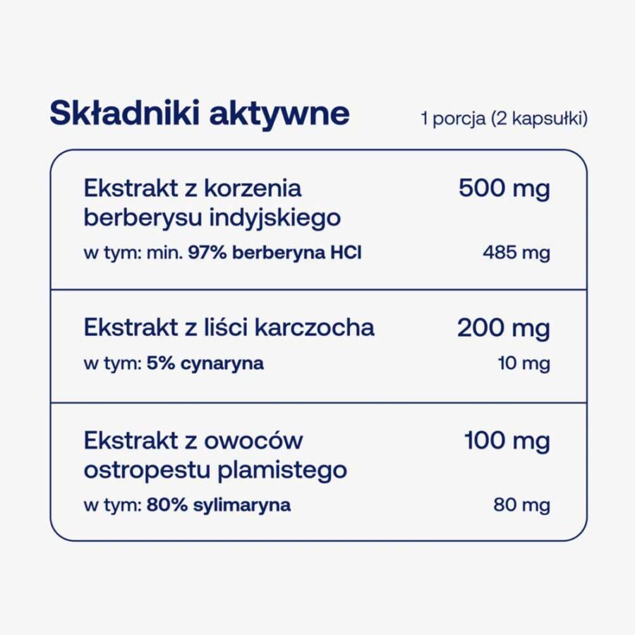 Bicaps berberine+ Formeds - 60 kapsułek